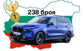 X7 е най-продаваното ново BMW у нас за 2023