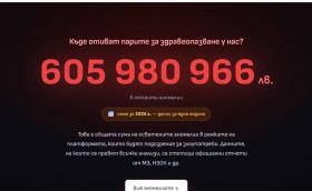 Мартин Атанасов представя “Диагноза България”