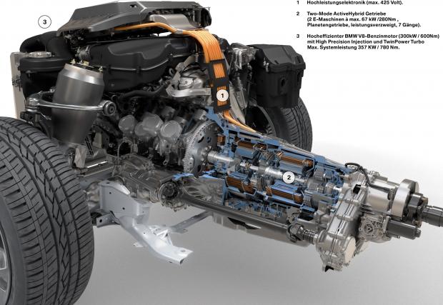 Най-сложното хибридно задвижване на сериен автомобил създавано някога