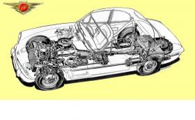 Анатомия на двойното предаване: историята и технологиите (Част I)