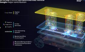 Renault ще си сътрудничи с Google и Geely